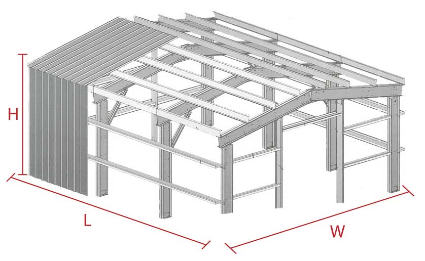 Building Dimensions